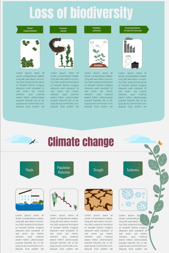 la pérdida de biodiversidad es un problema del ecosistema. extinción de vida silvestre debido a la pérdida de hábitat, especies invasoras, sobreexplotación, cambio climático y contaminación ilustración vectorial vector