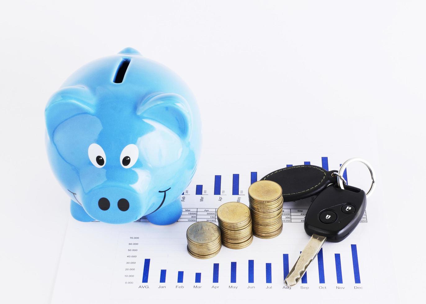 Car key and coins stack and piggy bank for loans money concept photo