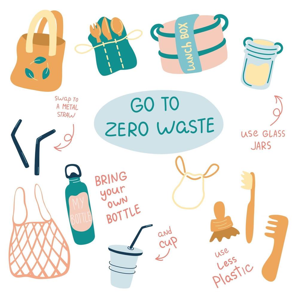 Zero waste vector illustrations set. Durable and reusable items or products - glass jars, eco grocery bags, bamboo toothbrush, reusable cup, lunch box.