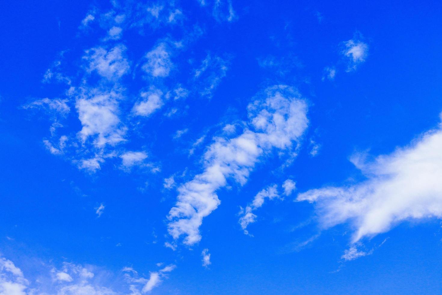 Sky and clouds background photo