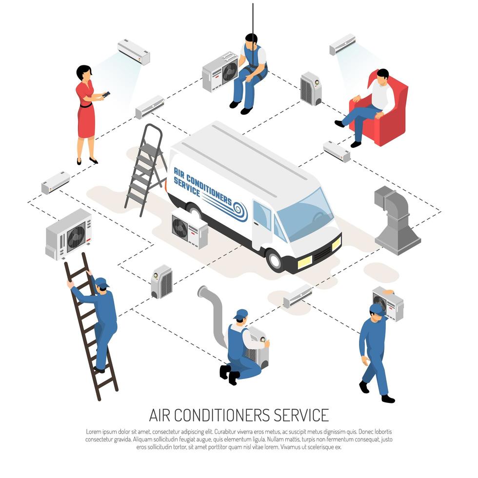 Air Conditioner Arrangement Flowchart Vector Illustration