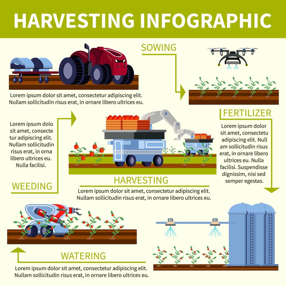 Ilustración de vector de diagrama de flujo plano ortogonal de agricultura inteligente