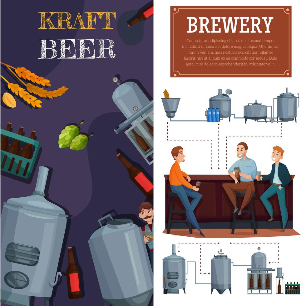 Ilustración de vector de banners de dibujos animados verticales de producción de cerveza