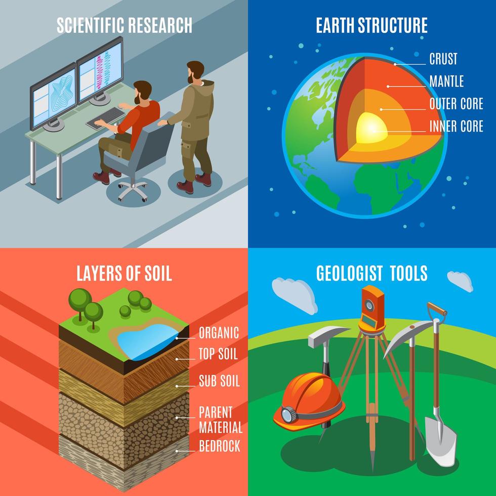 Earth Exploration Isometric Design Concept Vector Illustration