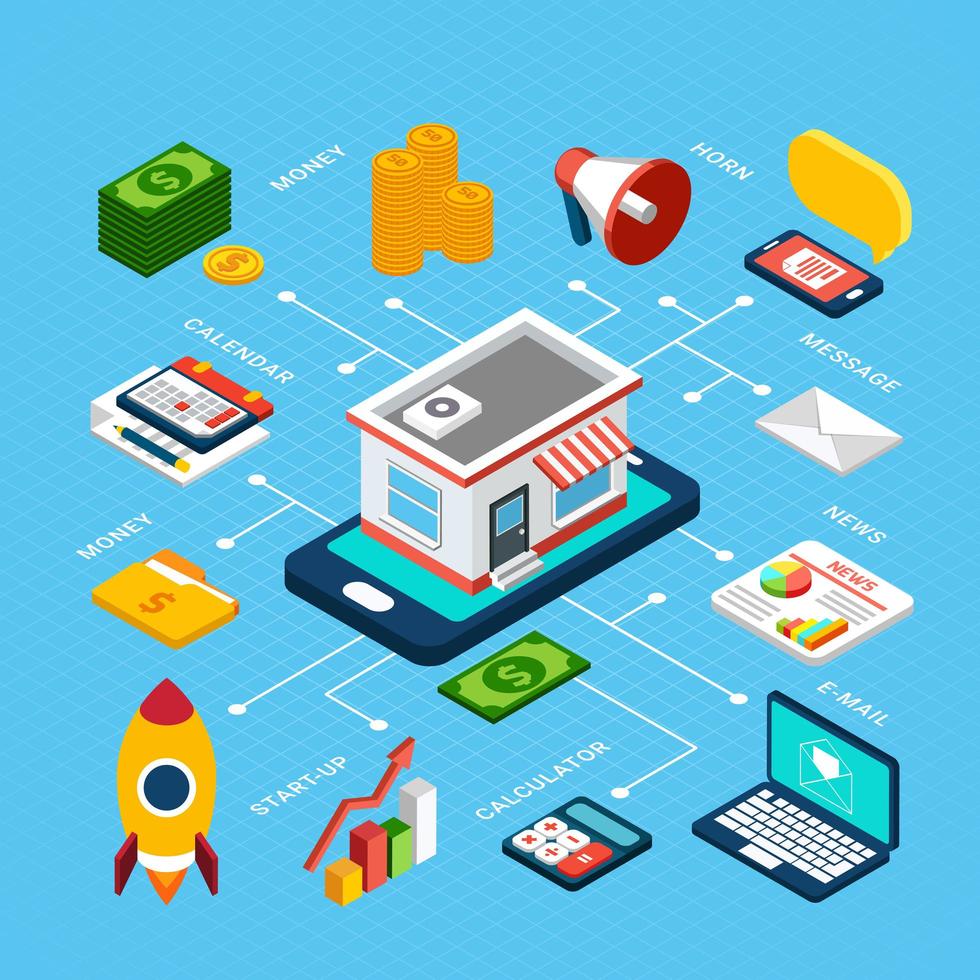 Digital Marketing Isometric Infographics Vector Illustration