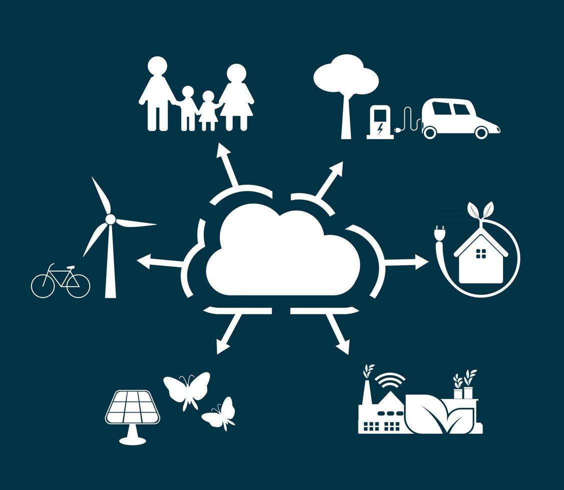 concepto de ecología en la nube, las ciudades verdes ayudan al mundo con ideas ecológicas vector