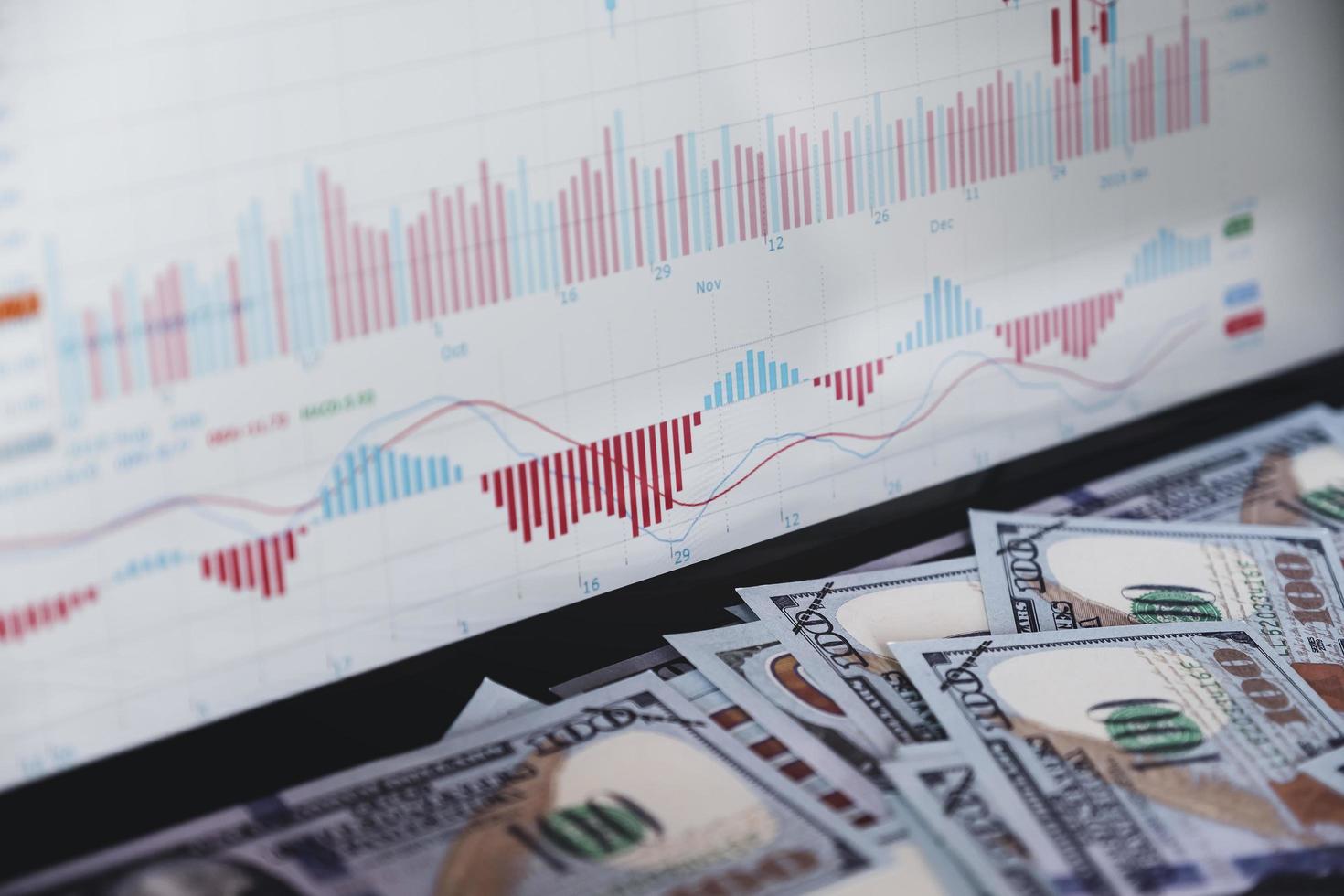 gráfico del mercado de valores en la computadora portátil del monitor y simulación del banco del dólar. foto