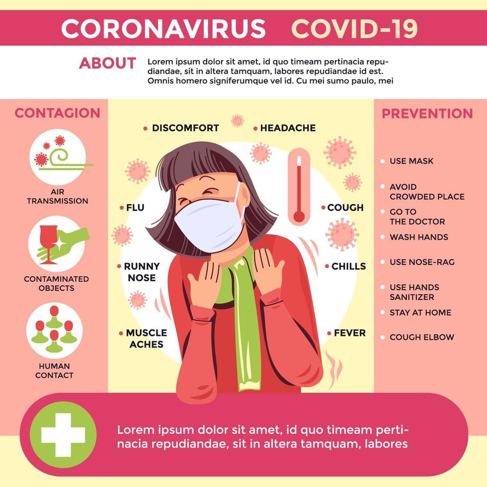 cartel e infografía de medidas preventivas contra el coronavirus vector