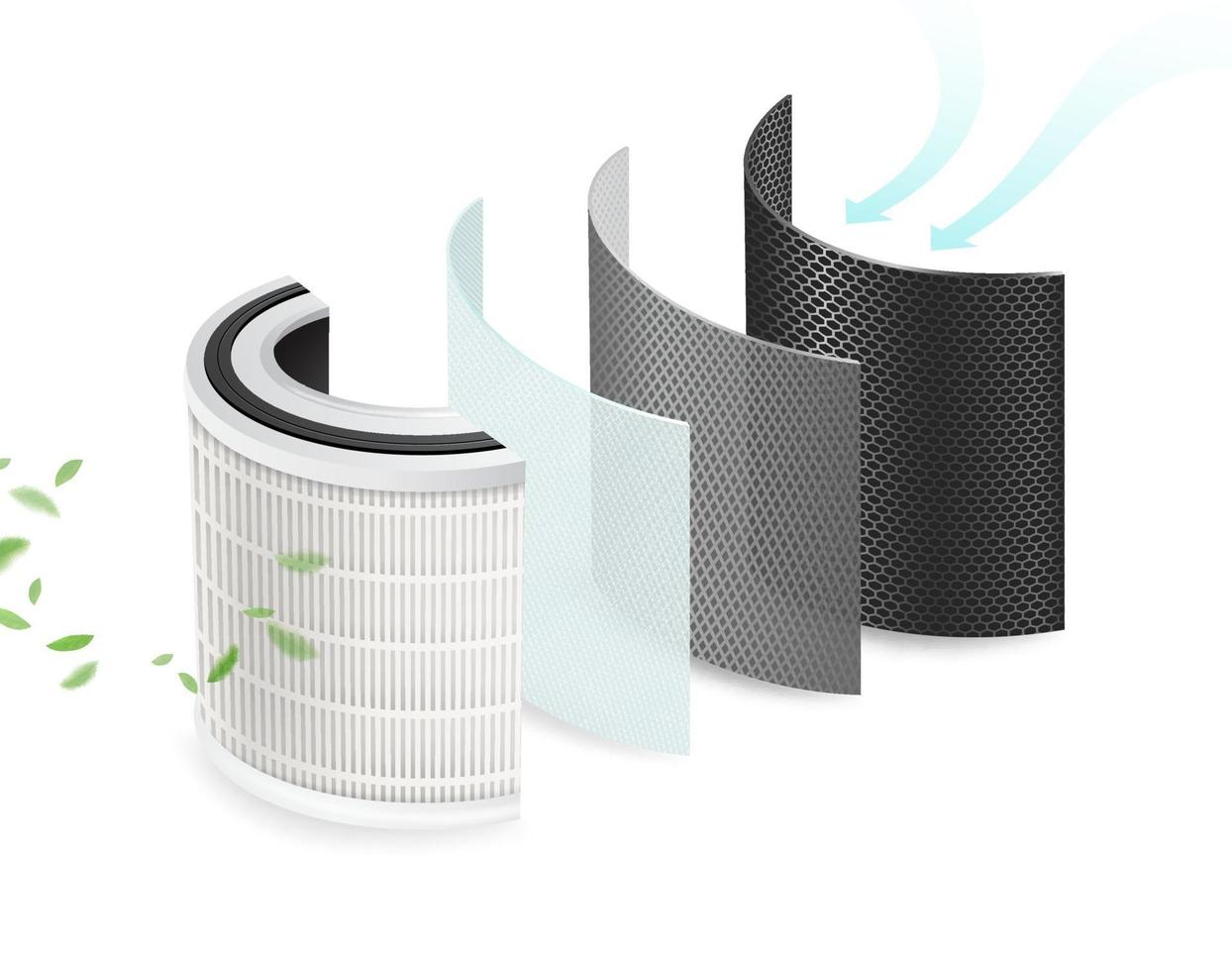 4 layer filter air purification and sterilization vector