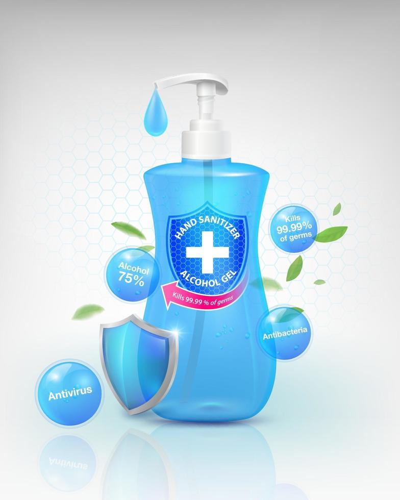 Hand sanitizer gel products vector