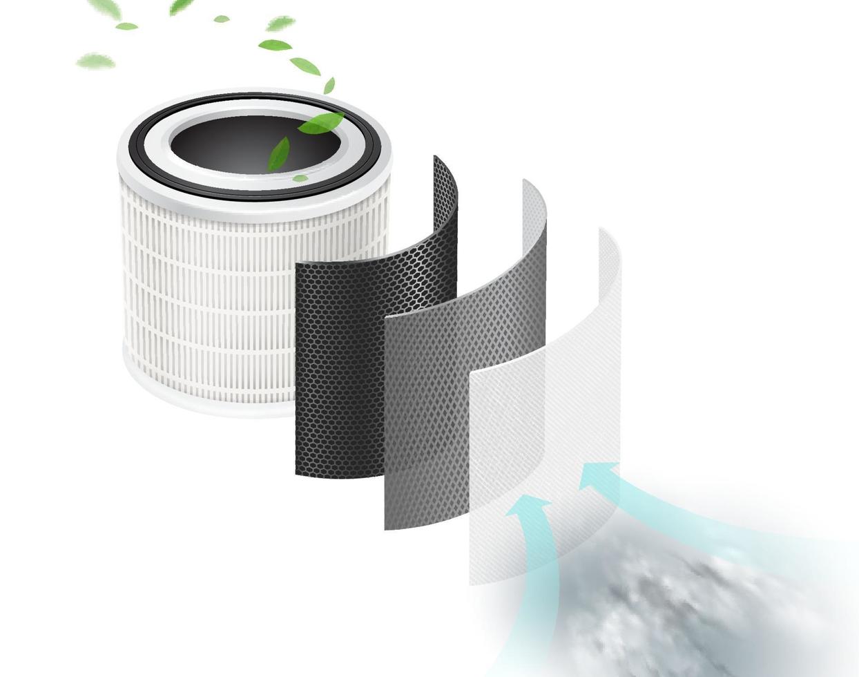 Air purifier filter material layer vector
