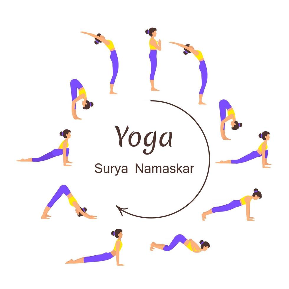 Surya namaskar A sun salutation yoga asanas sequence set vector illustration