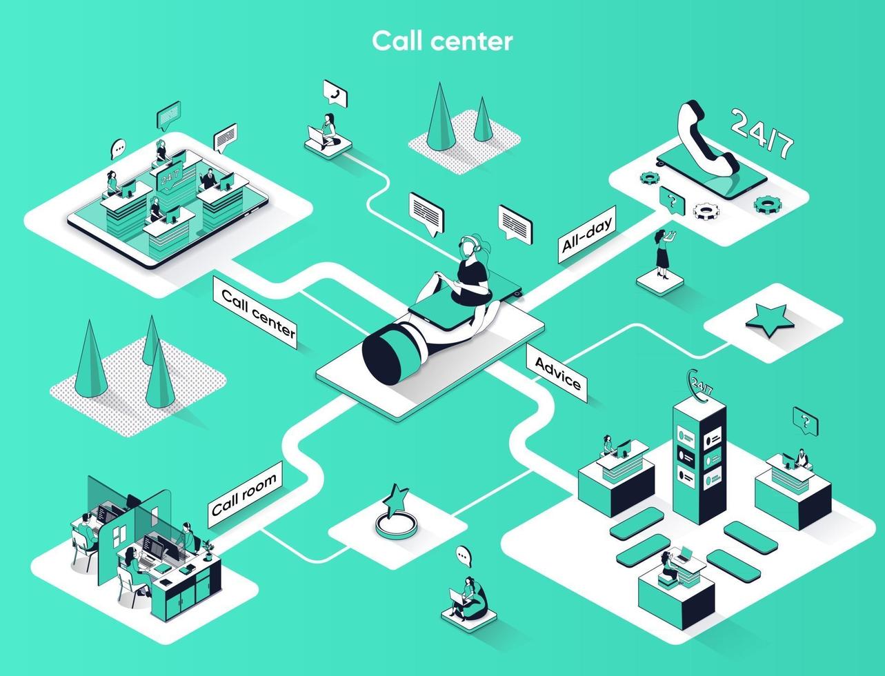 Call center 3d isometric web banner vector