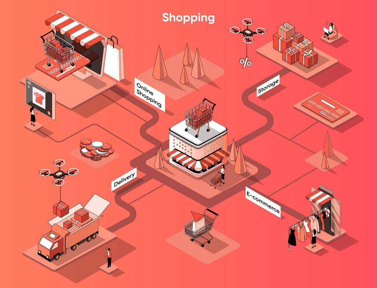 Shopping and commerce 3d isometric web banner vector