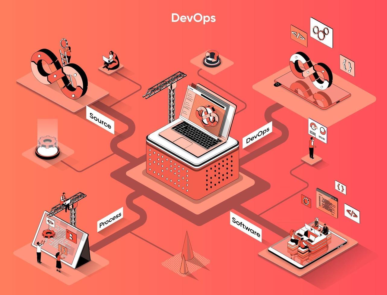 DevOps 3d isometric web banner vector