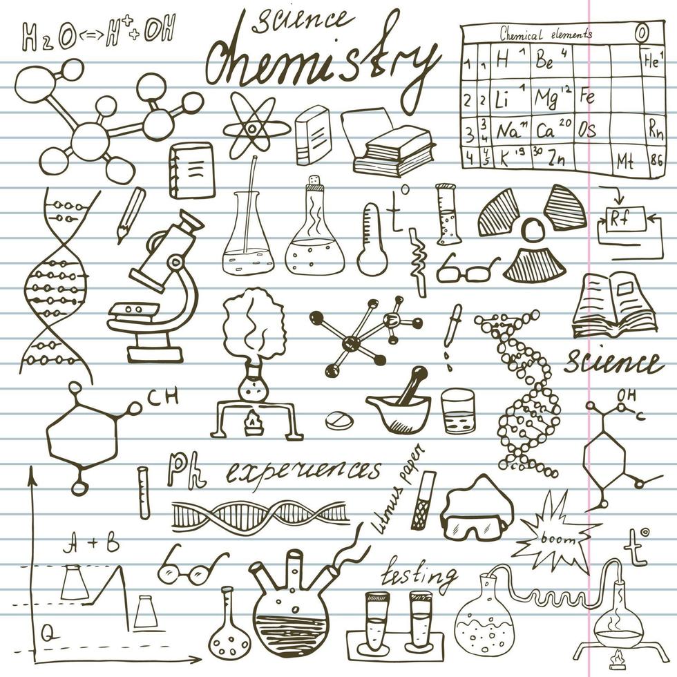 Conjunto de iconos de garabatos de elementos de química y ciencia boceto dibujado a mano con fórmulas de microscopio experimentos equipo herramientas de análisis ilustración vectorial vector