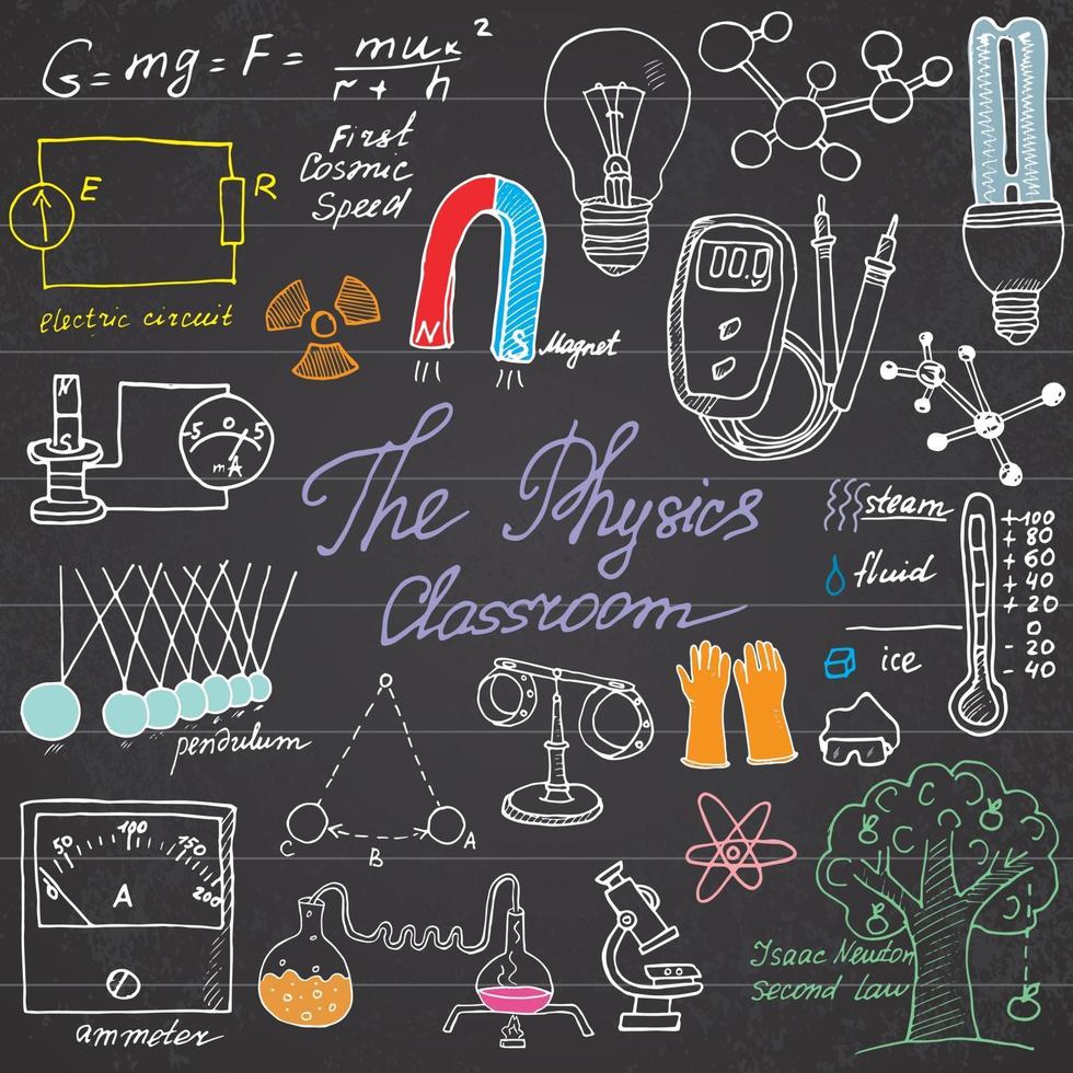 Physics and science elements doodles icons set Hand drawn sketch with microscope formulas experiments equipment analysis tools magnet pendulum electricity vector illustration