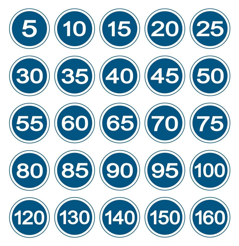 Speed Limit Signs Set vector