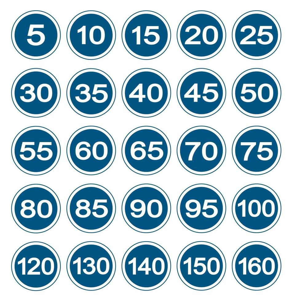 Speed Limit Signs Set vector