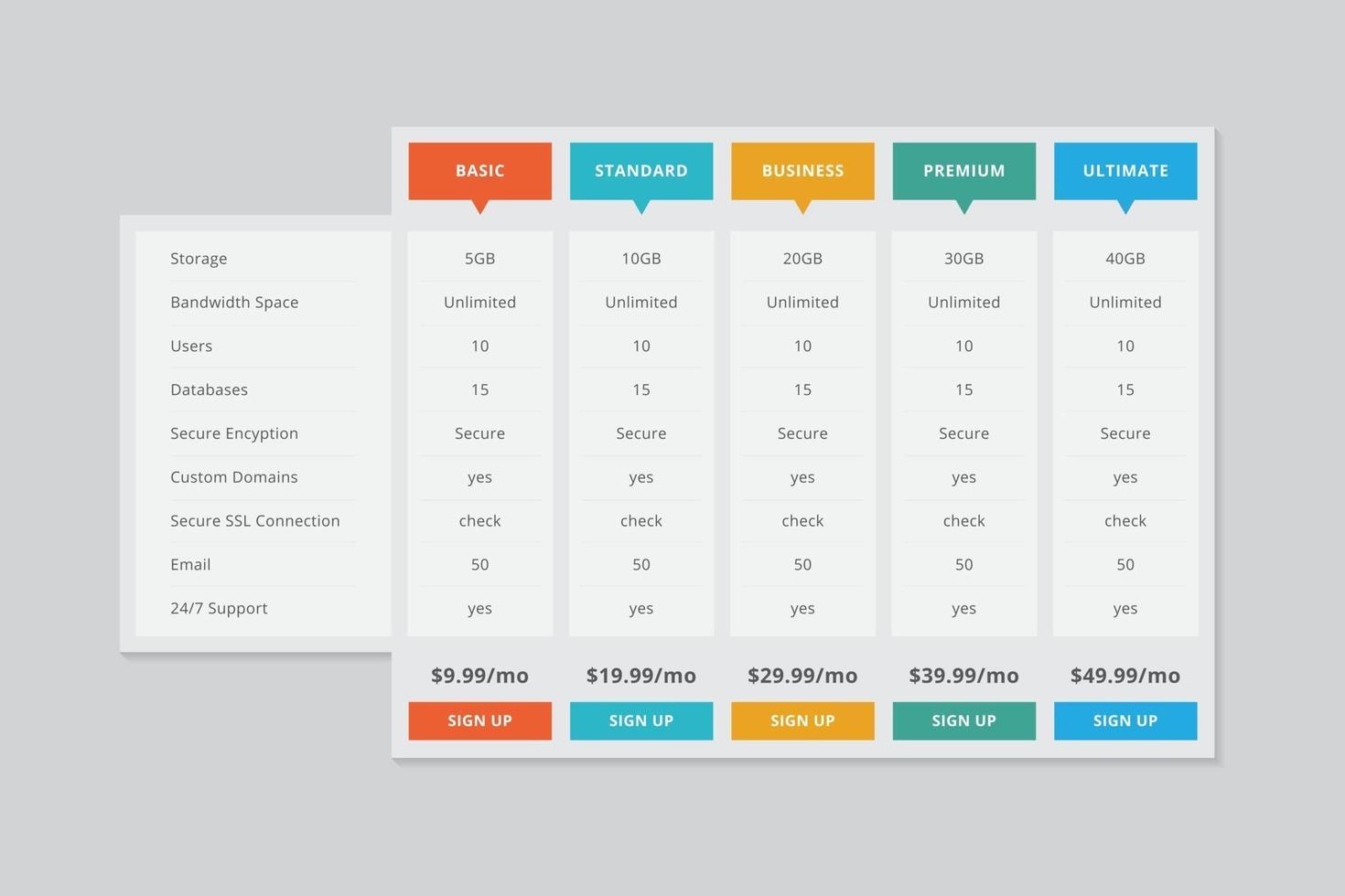 Pricing Table  Vector Design