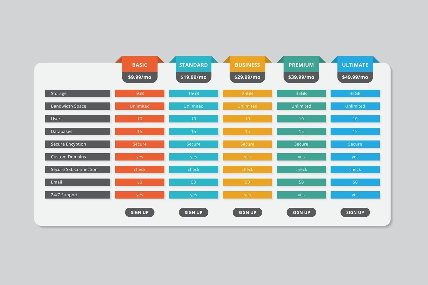 Pricing Table  Vector Design