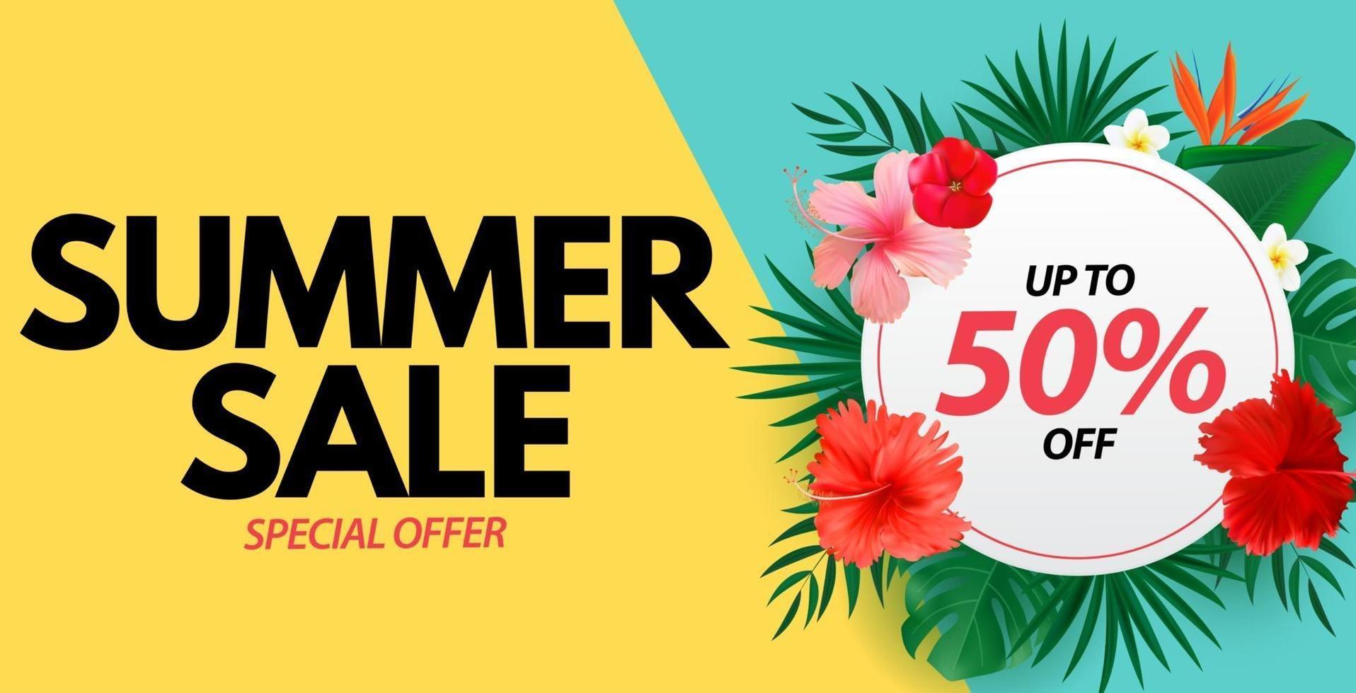 Summer sale poster vector