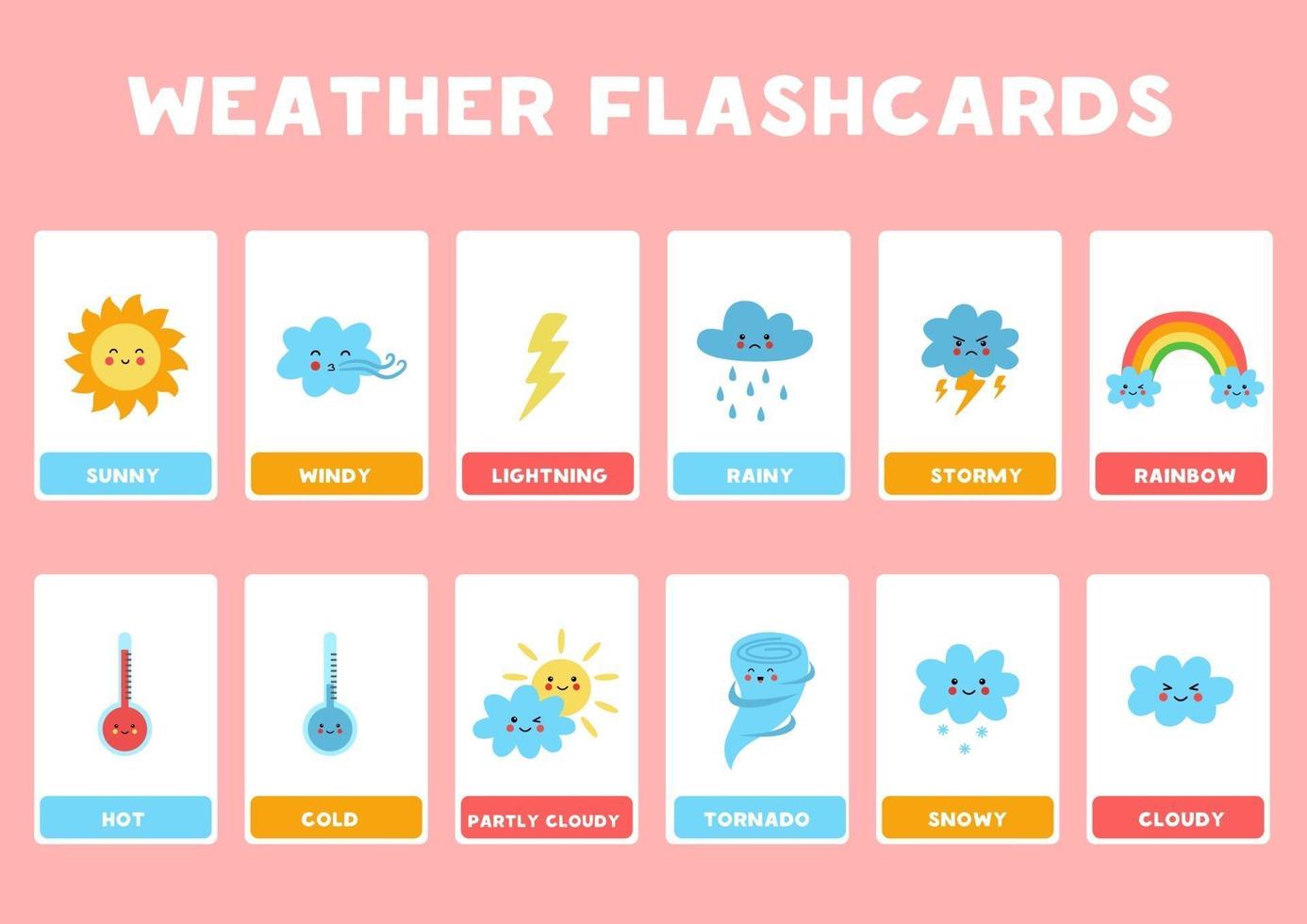 Cute weather elements with names Flash cards for children vector