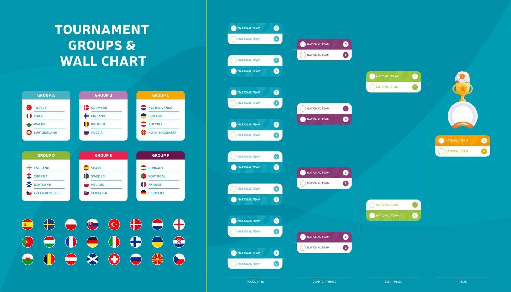 European 2020 Match schedule, tournament bracket. Football results table,  flags of European countries participating to the final championship  knockout. 2020 vector illustration 2303081 Vector Art at Vecteezy