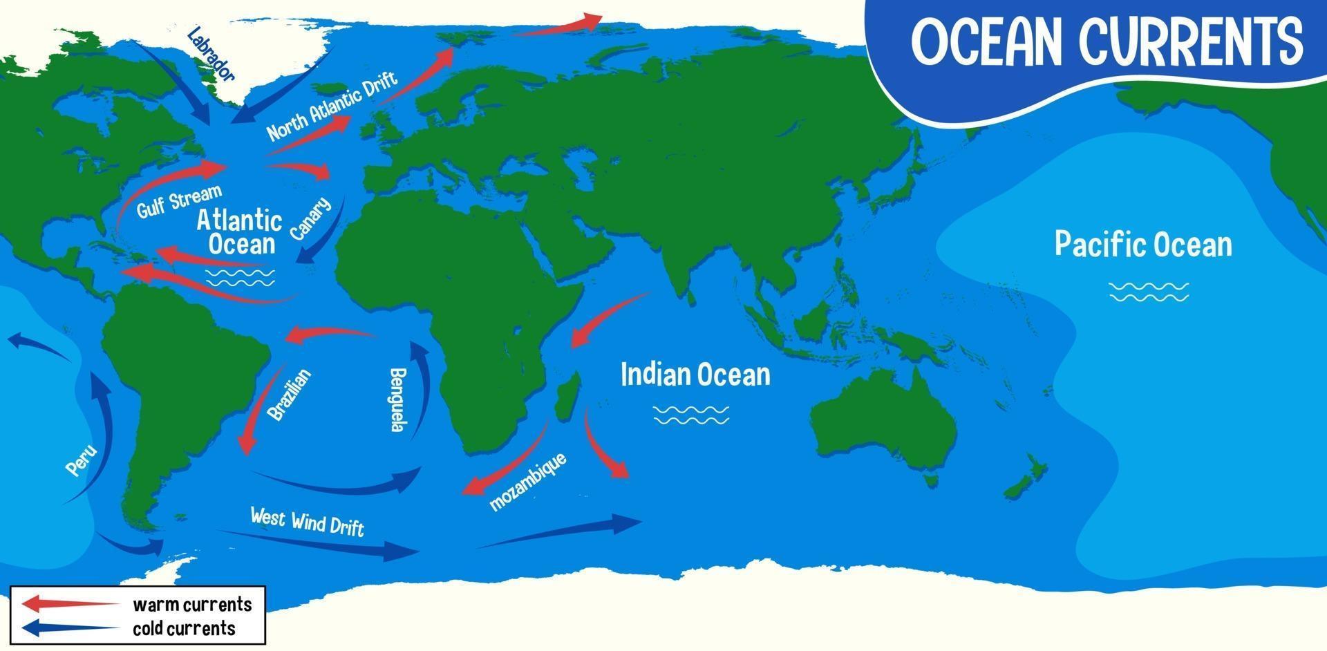 corrientes oceánicas en el fondo del mapa del mundo vector