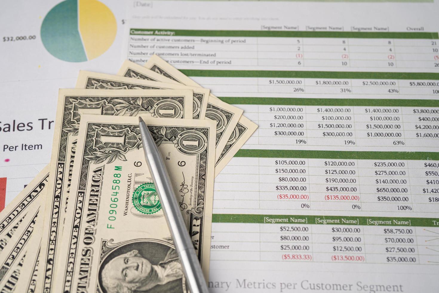 US dollar banknotes money on chart graph paper photo