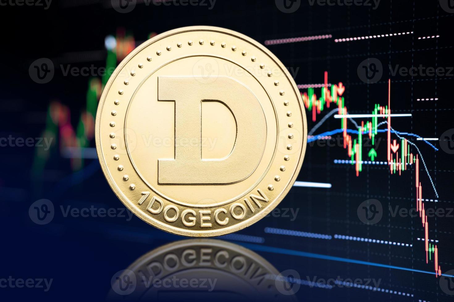 Dogecoin coin and stock chart background with price falling Cryptocurrency photo