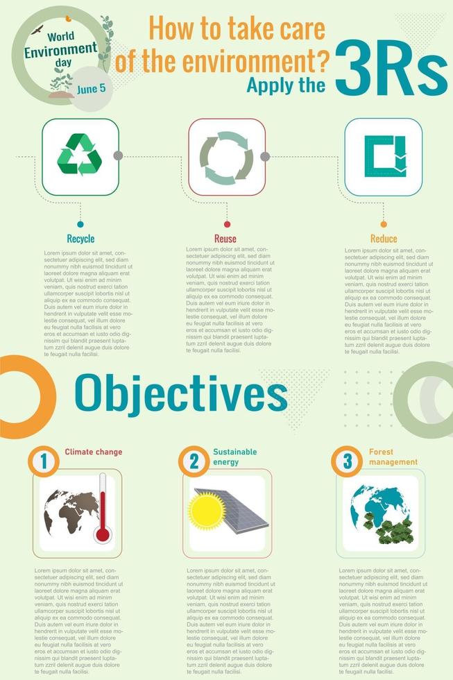 infografia para mejorar el medio ambiente con iconos para aplicar los 3rs vector