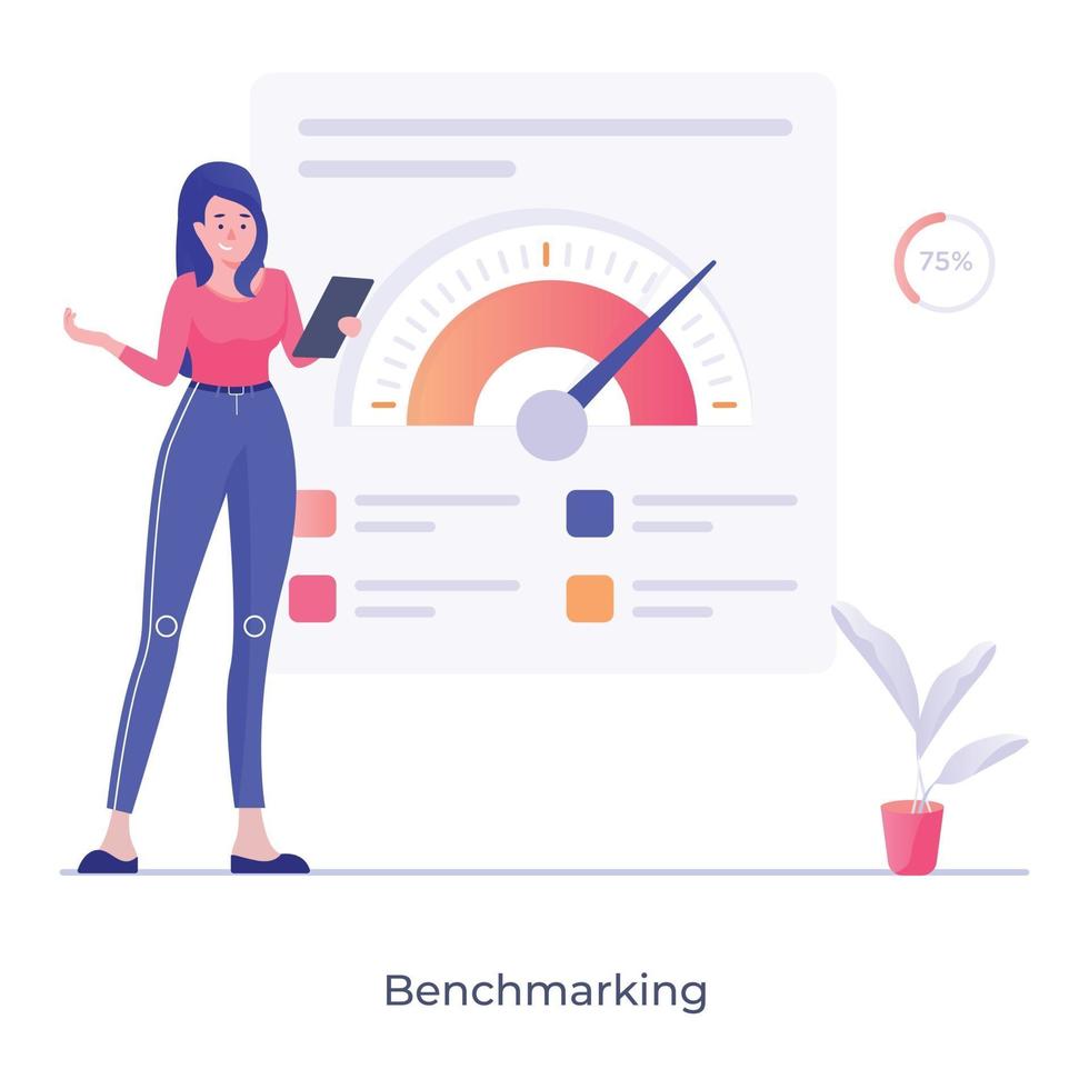 Benchmarking And Measure vector