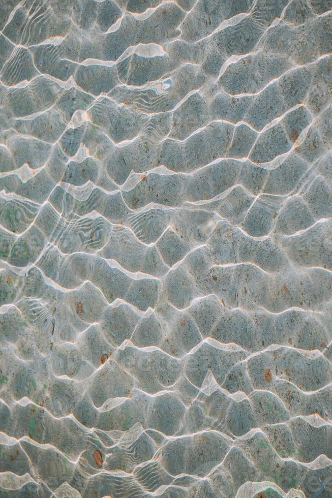 water reflectrion abstract background photo