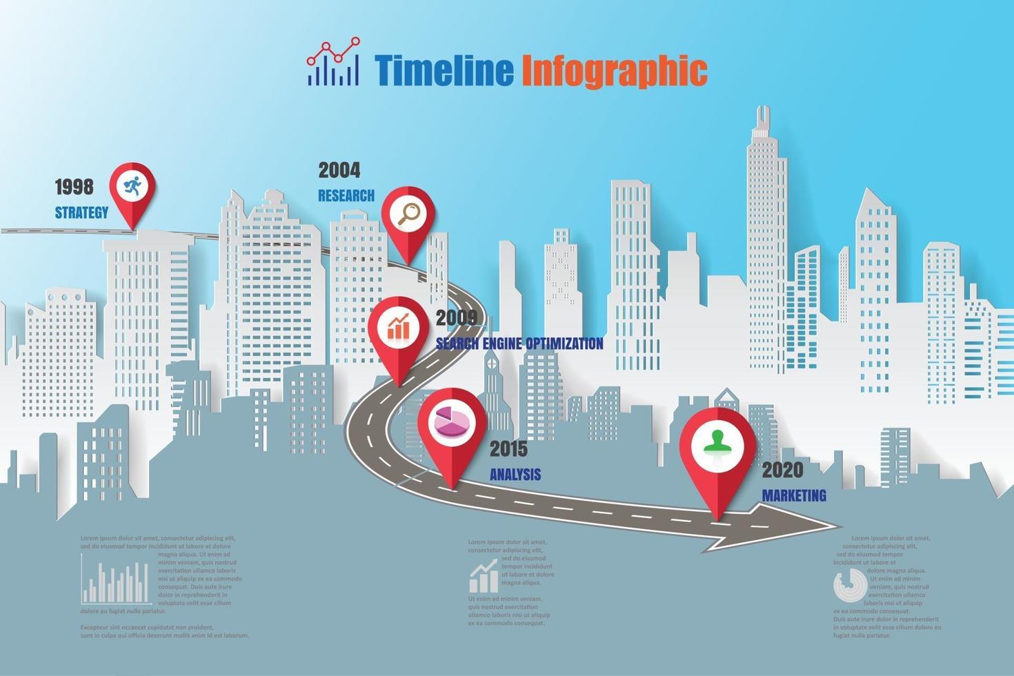 mapa de ruta empresarial infografía de la línea de tiempo de la ciudad vector