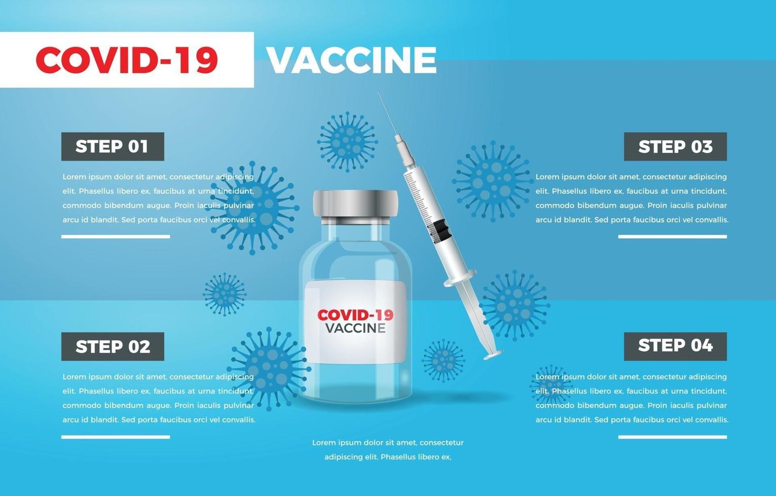 Step by Step Covid 19 Vaccine Infographic vector