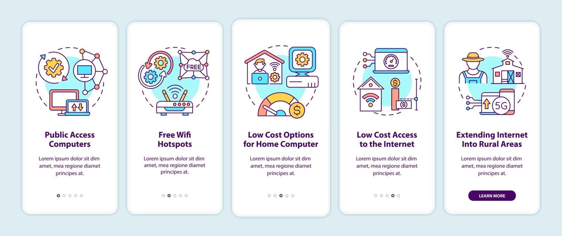 Digital inclusion measures onboarding mobile app page screen with concepts vector