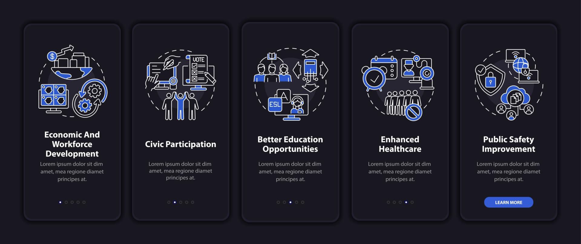 Digital inclusion benefits onboarding mobile app page screen with
