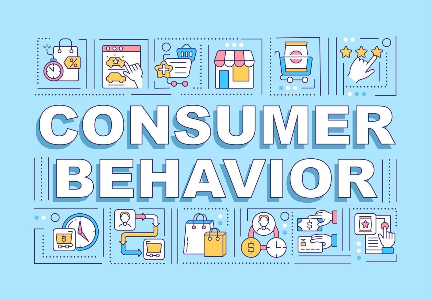 Consumer behavior word concepts banner vector