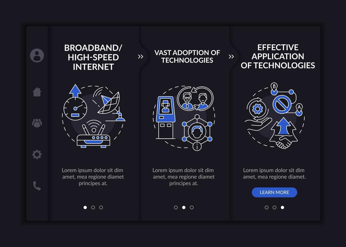 Successful digital inclusion preconditions onboarding vector template