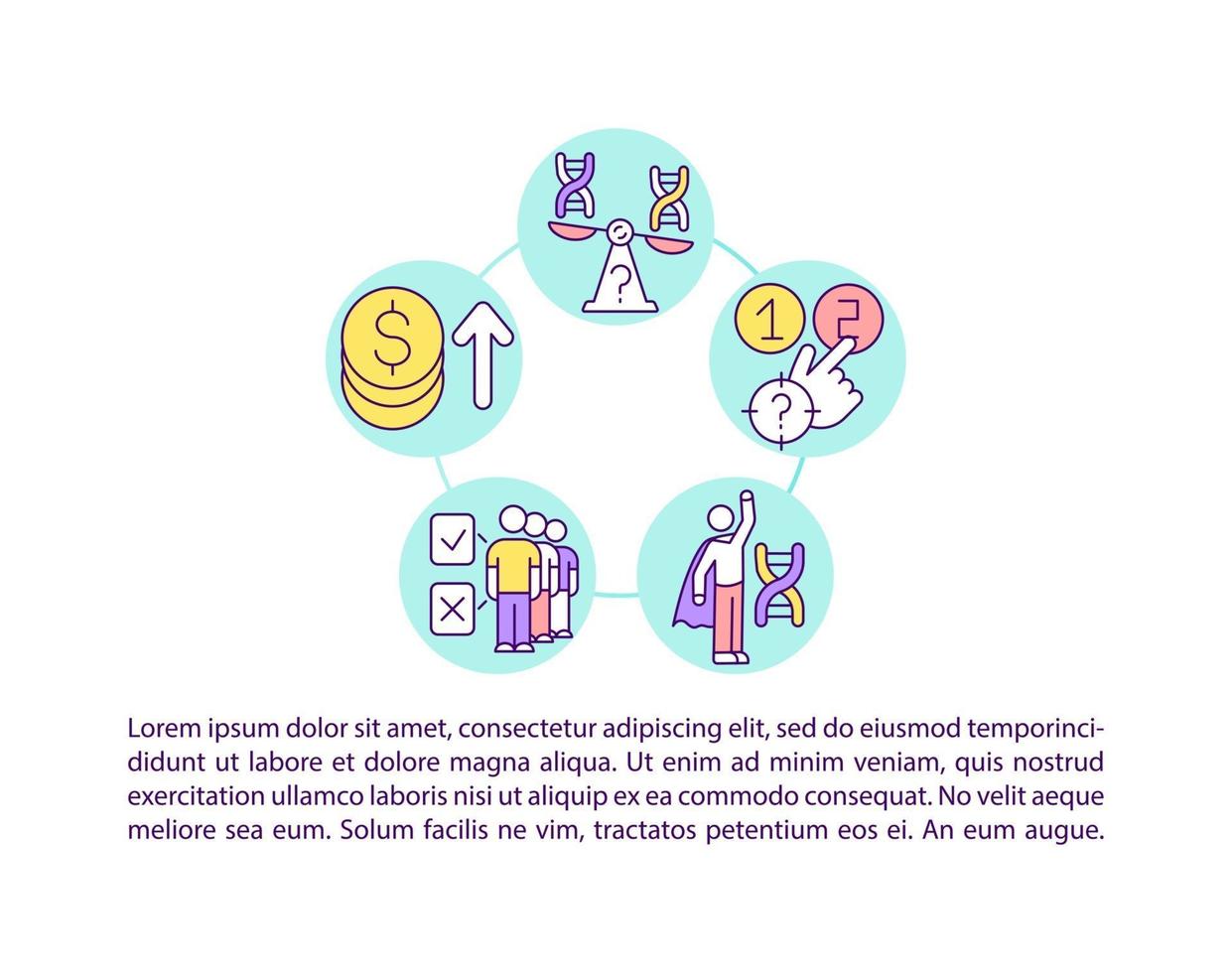 Ethical issues of gene therapy concept line icons with text vector