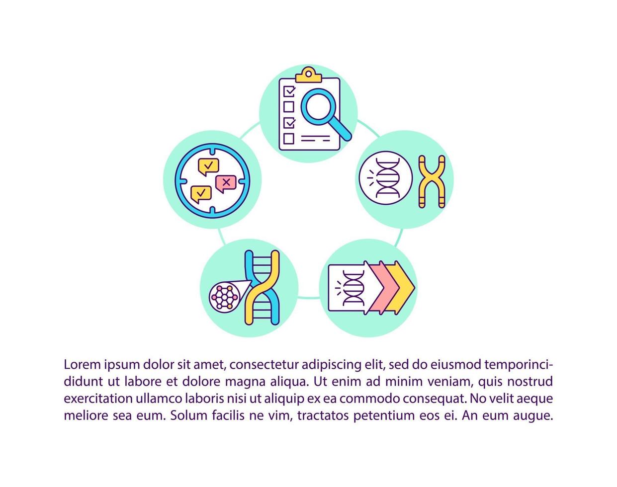 Screening tests suggesting possible problems concept line icons with text vector