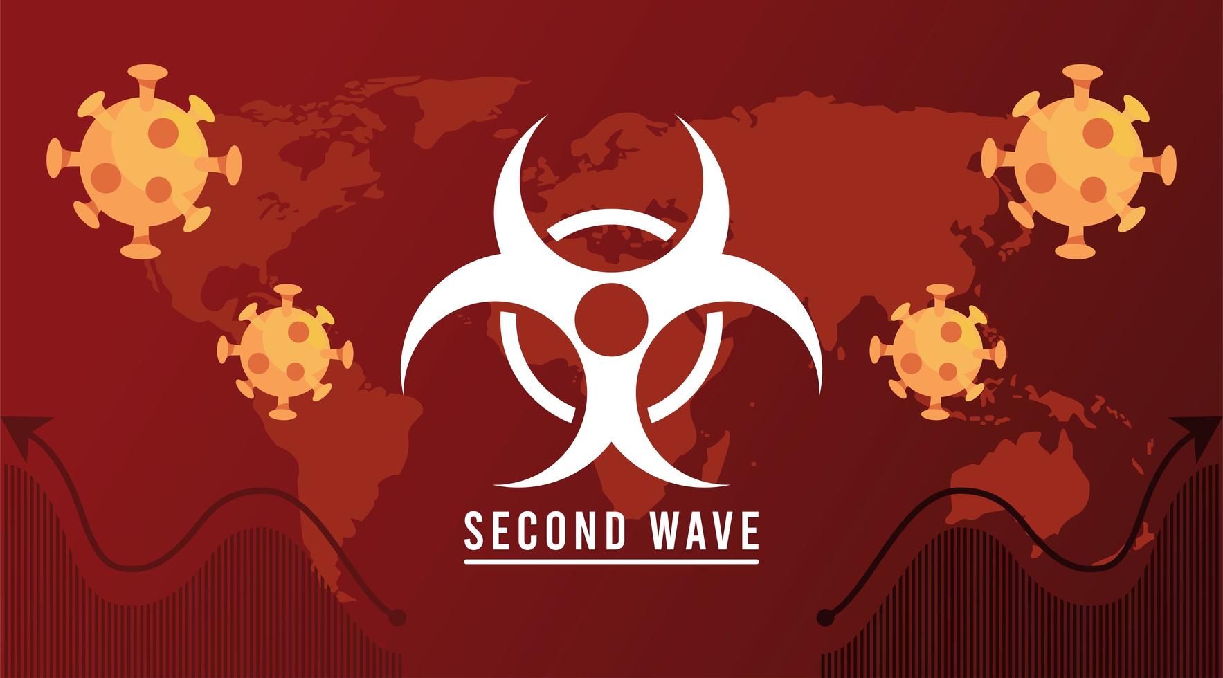 covid19 virus pandemic second wave poster with statistics and earth maps in red background vector