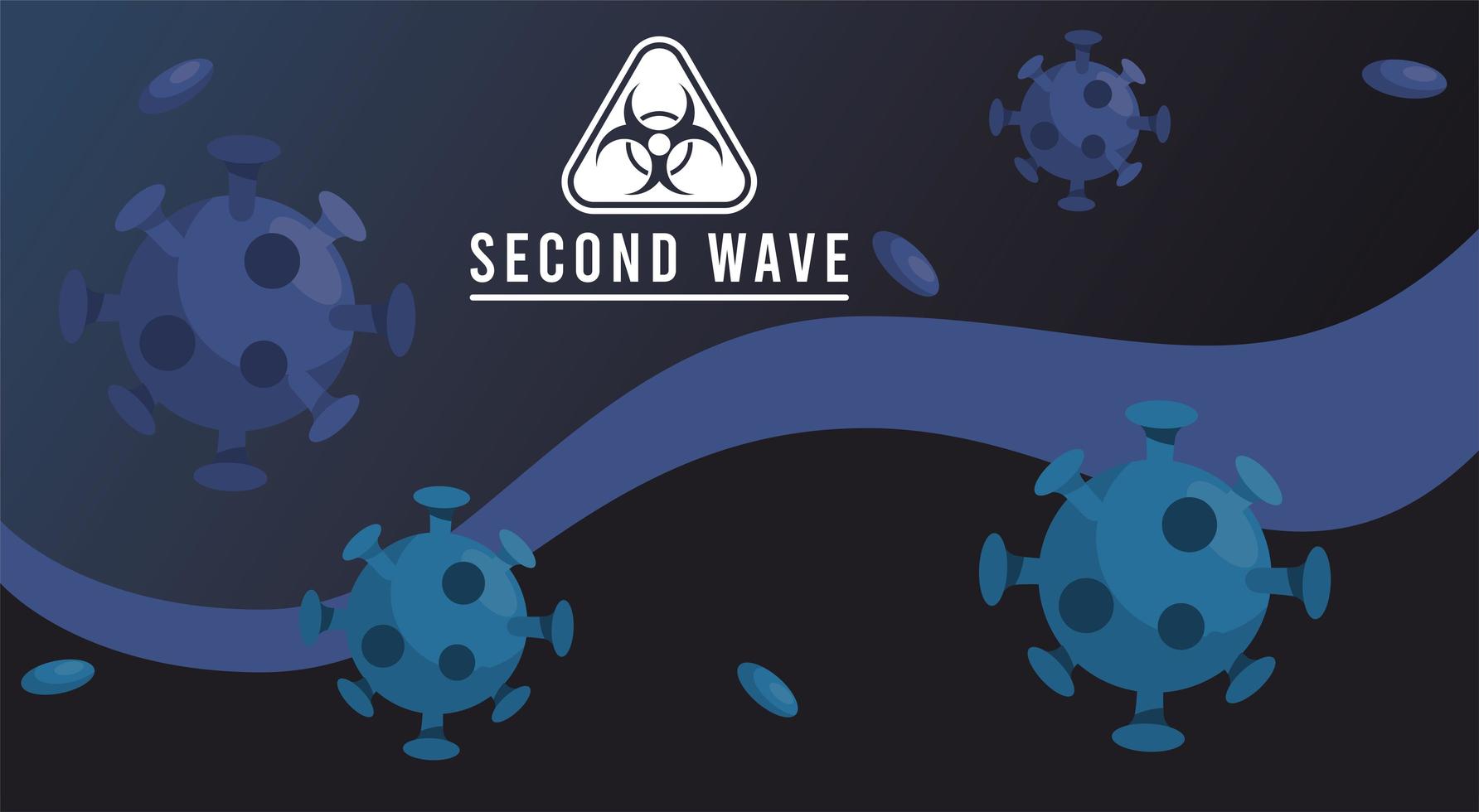 covid19 virus pandemic second wave poster with particles and biosafety sign in blue background vector