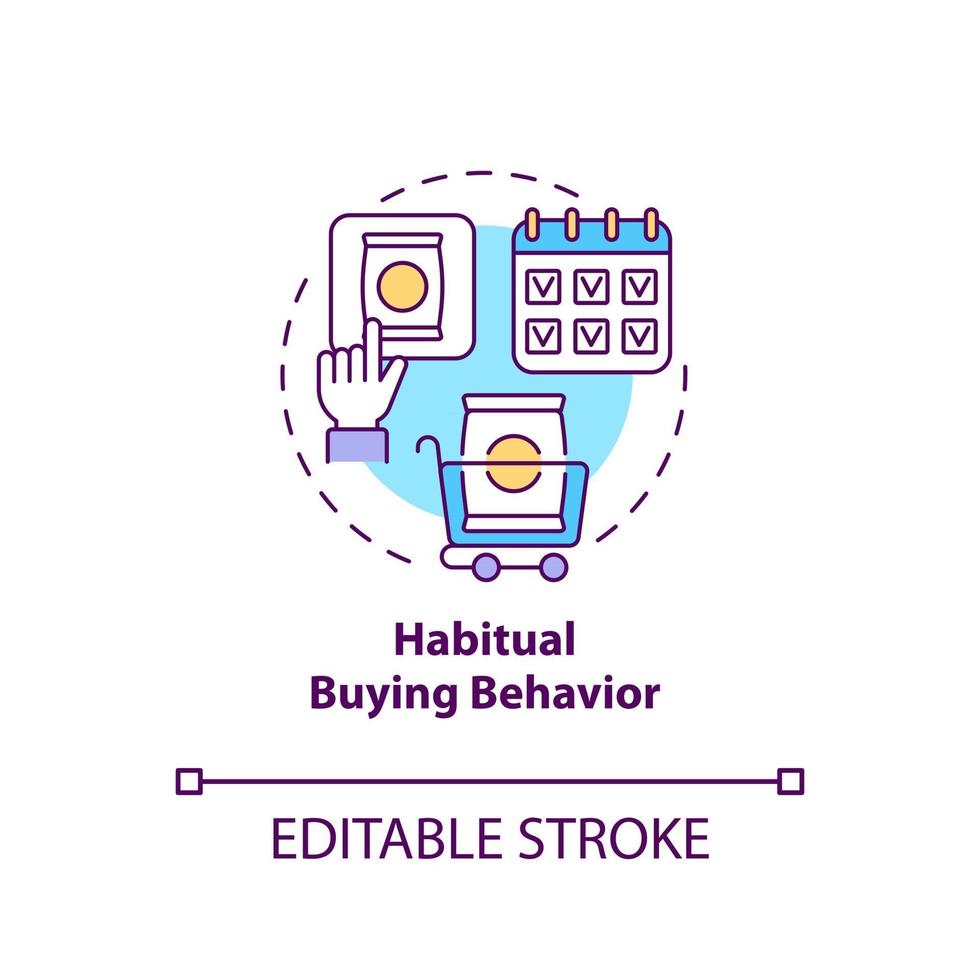 Habitual buying behavior concept icon vector