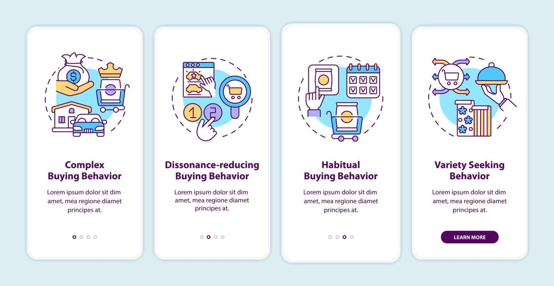 Consumer behavior types onboarding mobile app page screen with concepts vector