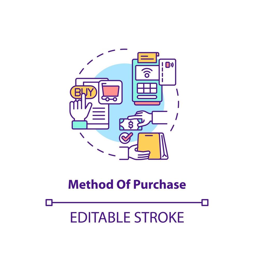 Purchase method concept icon vector