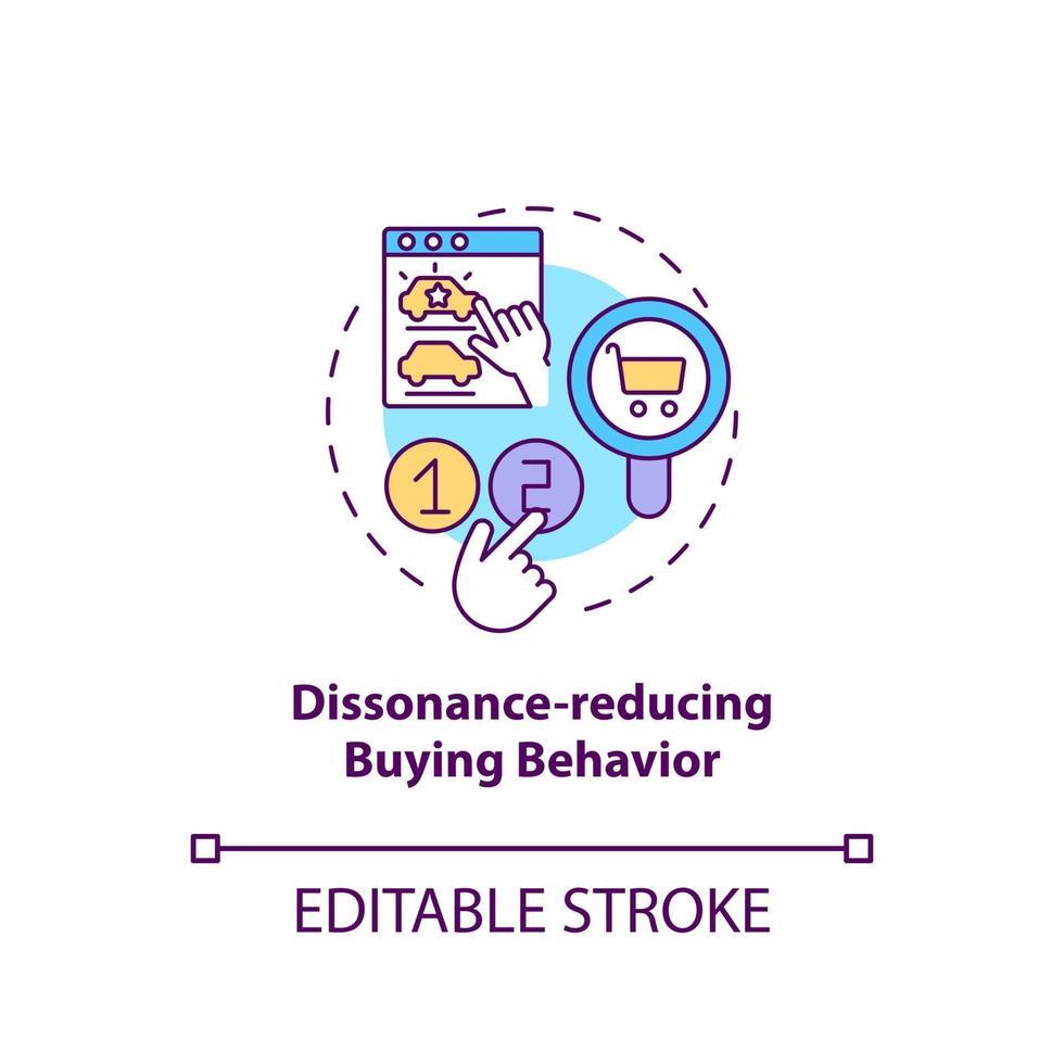 Dissonance reducing buying behavior concept icon vector