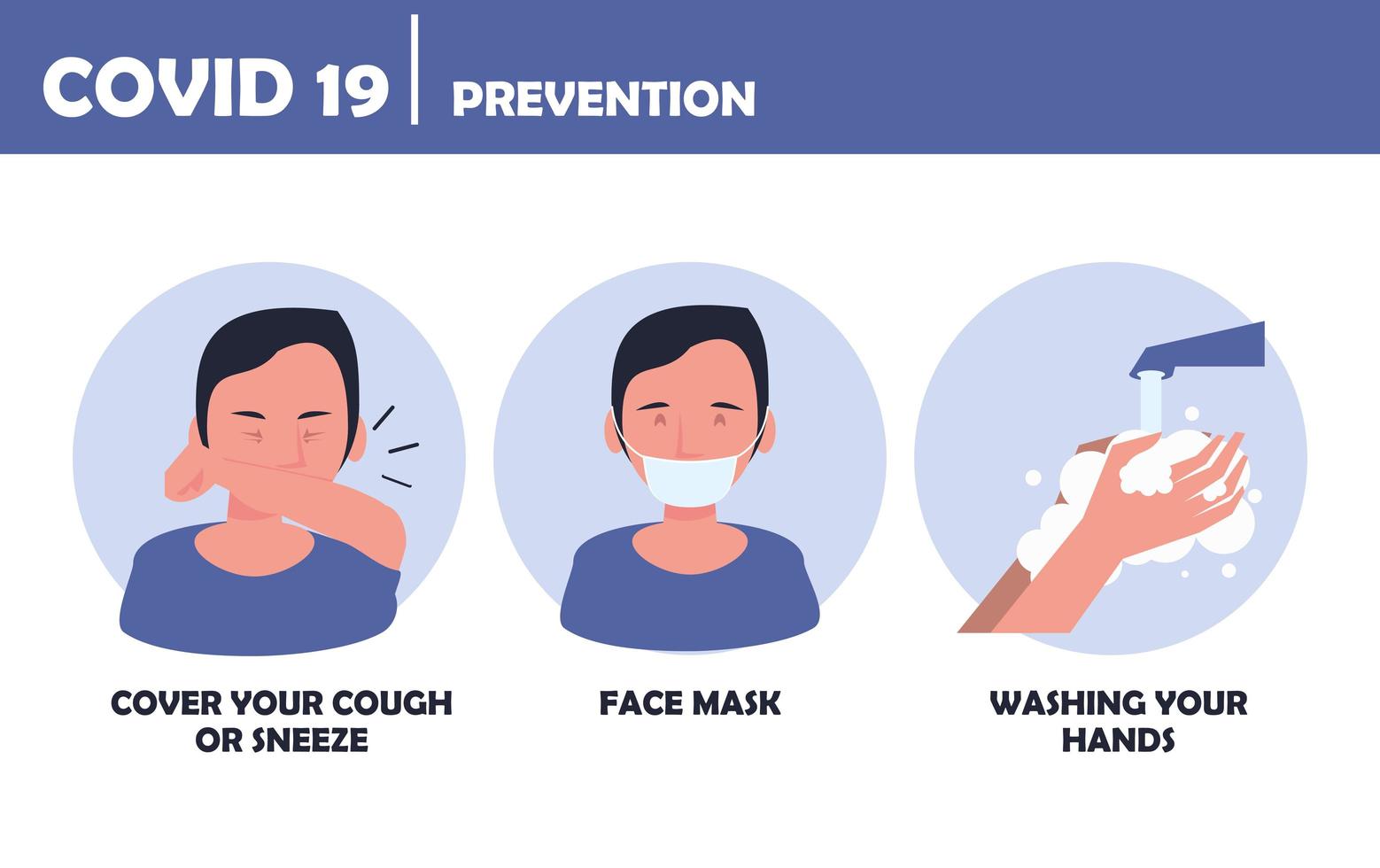 covid19 pandemic prevention methods poster vector