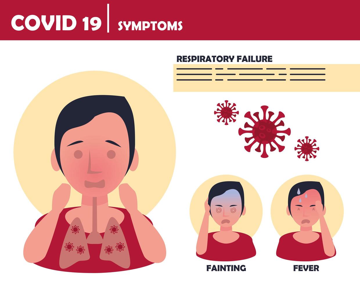 covid19 particles with symptoms characters vector